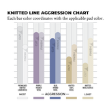 Lake Country 6.5" Purple Wool Polishing/Buffing Pad