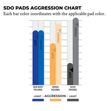 Lake Country 6.5" SDO Orange Medium Pad